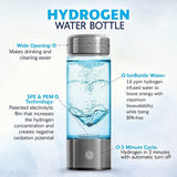 HydrOxygen Water Bottle