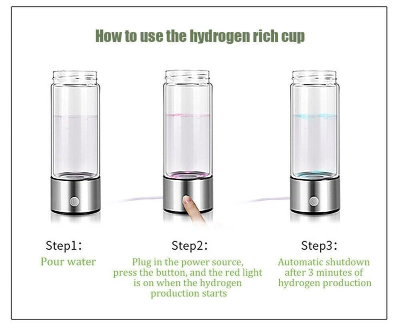 HydrOxygen Water Bottle